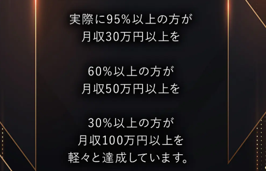 95%以上が月収30万」「30%が月収100万」の案内
