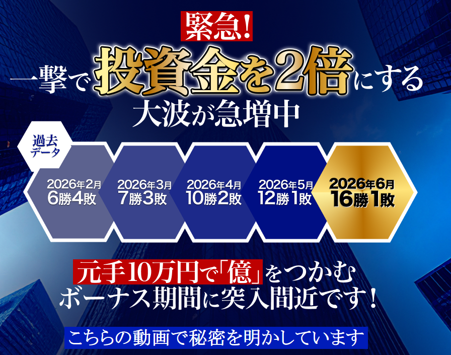 大波サイクルとは