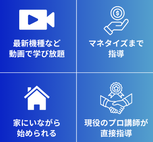 動画で学べて、現役の講師に直接指導をしてもらえる