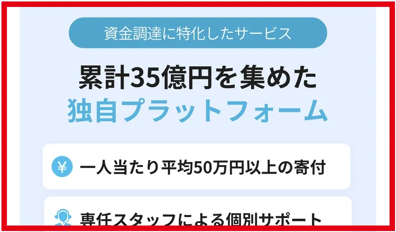 累計35億円と平均50万円以上の実績を表示する寄付型クラファン