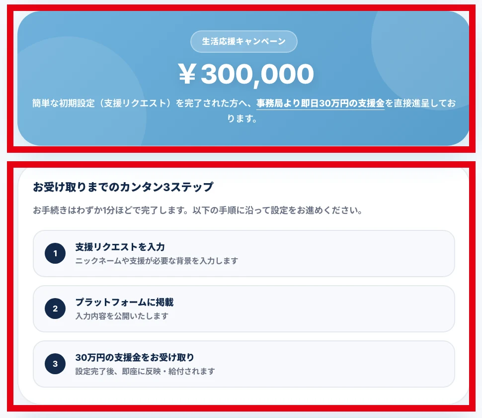 寄付型クラファンのアカウント認証後に表示される30万円受取の3ステップ